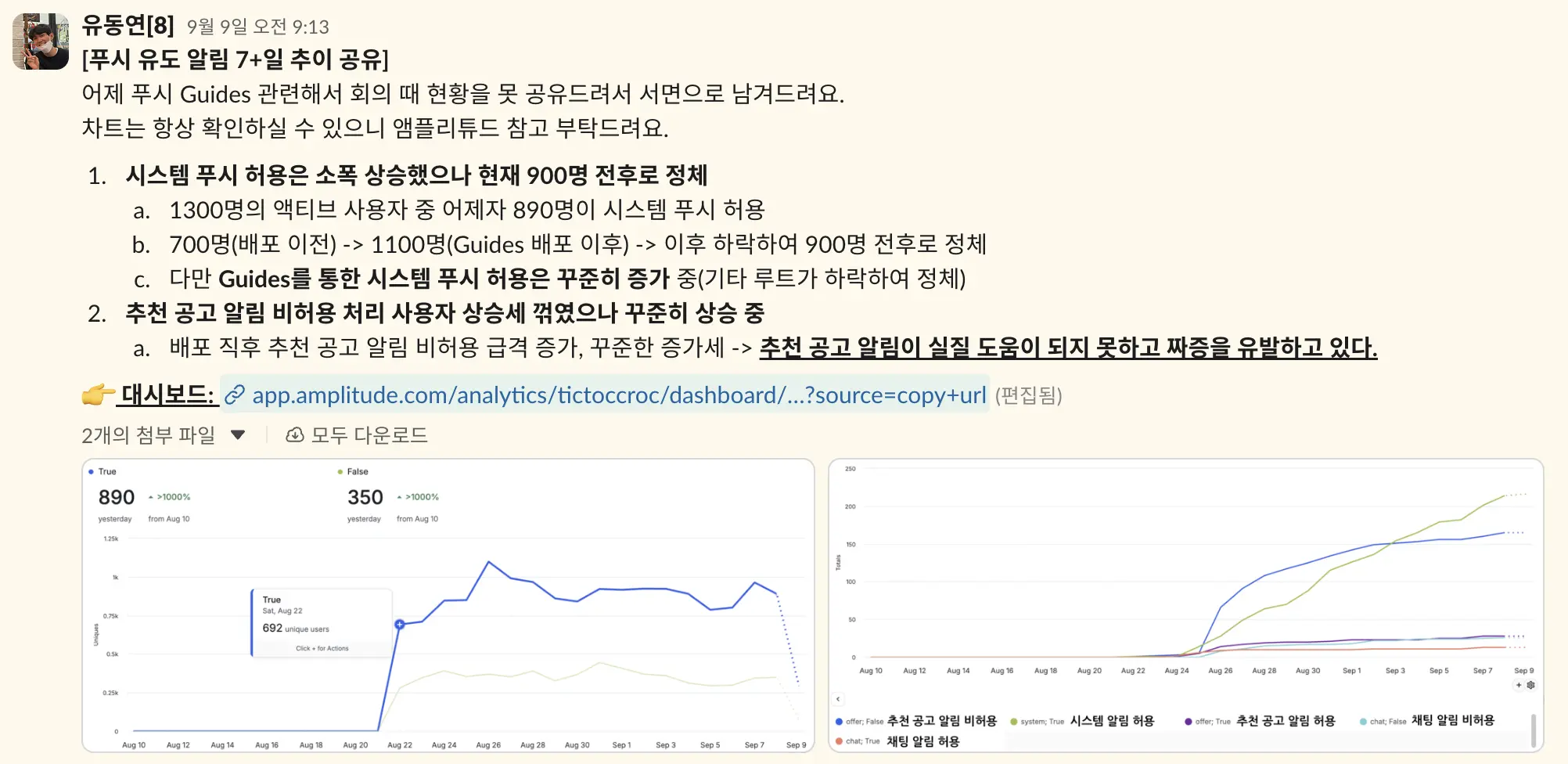 앰플리튜드 대시보드